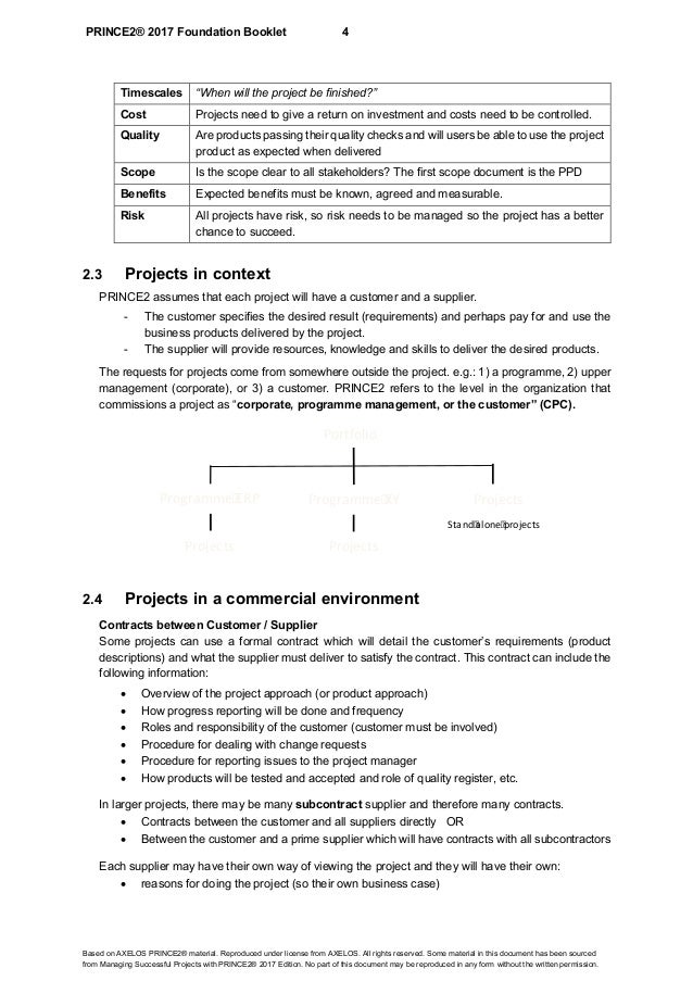 PRINCE2-Foundation無料過去問