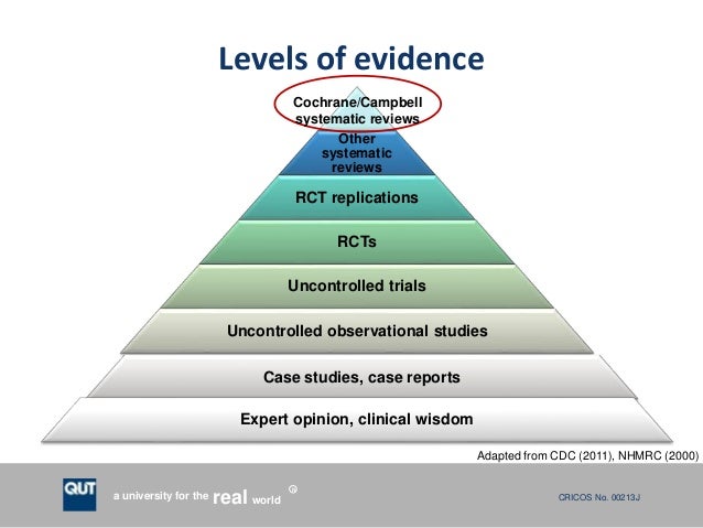 what kind of research study design is a cochrane review