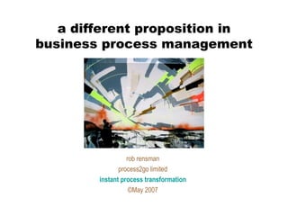 a different proposition in business process management rob rensman process2go limited instant process transformation ©May 2007 