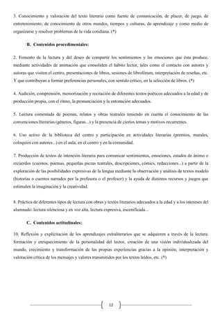 3. Conocimiento y valoración del texto literario como fuente de comunicación, de placer, de juego, de
entretenimiento, de conocimiento de otros mundos, tiempos y culturas, de aprendizaje y como medio de
organizarse y resolver problemas de la vida cotidiana. (*)
B. Contenidos procedimentales:
2. Fomento de la lectura y del deseo de compartir los sentimientos y las emociones que ésta produce,
mediante actividades de animación que consoliden el hábito lector, tales como el contacto con autores y
autoras que visiten el centro, presentaciones de libros, sesiones de librofórum, interpretación de reseñas, etc.
Y que contribuyan a formar preferencias personales, con sentido crítico, en la selección de libros. (*)
4. Audición, comprensión, memorización y recitación de diferentes textos poéticos adecuados a la edad y de
producción propia, con el ritmo, la pronunciación y la entonación adecuados.
5. Lectura comentada de poemas, relatos y obras teatrales teniendo en cuenta el conocimiento de las
convenciones literarias (géneros, figuras...) y la presencia de ciertos temas y motivos recurrentes.
6. Uso activo de la biblioteca del centro y participación en actividades literarias (premios, murales,
coloquios con autores...) en el aula, en el centro y en la comunidad.
7. Producción de textos de intención literaria para comunicar sentimientos, emociones, estados de ánimo o
recuerdos (cuentos, poemas, pequeñas piezas teatrales, descripciones, cómics, redacciones...) a partir de la
exploración de las posibilidades expresivas de la lengua mediante la observación y análisis de textos modelo
(historias o cuentos narrados por la profesora o el profesor) y la ayuda de distintos recursos y juegos que
estimulen la imaginación y la creatividad.

8. Práctica de diferentes tipos de lectura con obras y textos literarios adecuados a la edad y a los intereses del
alumnado: lectura silenciosa y en voz alta, lectura expresiva, escenificada...
C. Contenidos actitudinales:
10. Reflexión y explicitación de los aprendizajes extraliterarios que se adquieren a través de la lectura:
formación y enriquecimiento de la personalidad del lector, creación de una visión individualizada del
mundo, crecimiento y transformación de las propias experiencias gracias a la opinión, interpretación y
valoración crítica de los mensajes y valores transmitidos por los textos leídos, etc. (*)

12

 