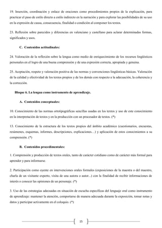 19. Inserción, coordinación y enlace de oraciones como procedimientos propios de la explicación, para
practicar el paso de estilo directo a estilo indirecto en la narración y para explorar las posibilidades de su uso
en la expresión de causa, consecuencia, finalidad o condición al componer los textos.
23. Reflexión sobre parecidos y diferencias en valenciano y castellano para aclarar determinadas formas,
significados y usos.
C. Contenidos actitudinales:
24. Valoración de la reflexión sobre la lengua como medio de enriquecimiento de los recursos lingüísticos
personales en el logro de una buena comprensión y de una expresión correcta, apropiada y genuina.
25. Aceptación, respeto y valoración positiva de las normas y convenciones lingüísticas básicas. Valoración
de la calidad y efectividad de los textos propios y de los demás con respecto a la adecuación, la coherencia y
la corrección.
Bloque 6. La lengua como instrumento de aprendizaje.
A. Contenidos conceptuales:
10. Conocimiento de las normas ortotipográficas sencillas usadas en los textos y uso de este conocimiento
en la interpretación de textos y en la producción con un procesador de textos. (*)
13. Conocimiento de la estructura de los textos propios del ámbito académico (cuestionarios, encuestas,
resúmenes, esquemas, informes, descripciones, explicaciones…) y aplicación de estos conocimientos a su
comprensión. (*)
B. Contenidos procedimentales:
1. Comprensión y producción de textos orales, tanto de carácter cotidiano como de carácter más formal para
aprender y para informarse.
2. Participación como oyente en intervenciones orales formales (exposiciones de la maestra o del maestro,
charla de un visitante experto, visita de una autora o autor...) con la finalidad de recibir informaciones de
interés o conocer las opiniones de un personaje. (*)
3. Uso de las estrategias adecuadas en situación de escucha específicas del lenguaje oral como instrumento
de aprendizaje: mantener la atención, comportarse de manera adecuada durante la exposición, tomar notas y
datos y participar activamente en el coloquio. (*)

15

 