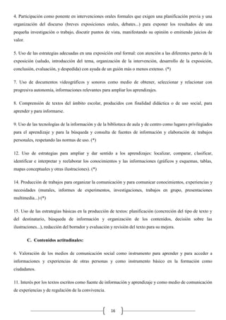 4. Participación como ponente en intervenciones orales formales que exigen una planificación previa y una
organización del discurso (breves exposiciones orales, debates...) para exponer los resultados de una
pequeña investigación o trabajo, discutir puntos de vista, manifestando su opinión o emitiendo juicios de
valor.
5. Uso de las estrategias adecuadas en una exposición oral formal: con atención a las diferentes partes de la
exposición (saludo, introducción del tema, organización de la intervención, desarrollo de la exposición,
conclusión, evaluación, y despedida) con ayuda de un guión más o menos extenso. (*)
7. Uso de documentos videográficos y sonoros como medio de obtener, seleccionar y relacionar con
progresiva autonomía, informaciones relevantes para ampliar los aprendizajes.
8. Comprensión de textos del ámbito escolar, producidos con finalidad didáctica o de uso social, para
aprender y para informarse.
9. Uso de las tecnologías de la información y de la biblioteca de aula y de centro como lugares privilegiados
para el aprendizaje y para la búsqueda y consulta de fuentes de información y elaboración de trabajos
personales, respetando las normas de uso. (*)
12. Uso de estrategias para ampliar y dar sentido a los aprendizajes: localizar, comparar, clasificar,
identificar e interpretar y reelaborar los conocimientos y las informaciones (gráficos y esquemas, tablas,
mapas conceptuales y otras ilustraciones). (*)
14. Producción de trabajos para organizar la comunicación y para comunicar conocimientos, experiencias y
necesidades (murales, informes de experimentos, investigaciones, trabajos en grupo, presentaciones
multimedia...) (*)
15. Uso de las estrategias básicas en la producción de textos: planificación (concreción del tipo de texto y
del destinatario, búsqueda de información y organización de los contenidos, decisión sobre las
ilustraciones...), redacción del borrador y evaluación y revisión del texto para su mejora.
C. Contenidos actitudinales:
6. Valoración de los medios de comunicación social como instrumento para aprender y para acceder a
informaciones y experiencias de otras personas y como instrumento básico en la formación como
ciudadanos.
11. Interés por los textos escritos como fuente de información y aprendizaje y como medio de comunicación
de experiencias y de regulación de la convivencia.

16

 