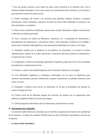 7. Leer por propia iniciativa como fuente de placer textos literarios de la tradición oral y de la
literatura infantil adecuados al ciclo, para conocer las características de la narración y de la poesía y
para facilitar la escritura de dichos textos.
8. Utilizar estrategias (de lectura y de escritura) para planificar trabajos, localizar y recuperar
información, realizar inferencias, esquemas. Resumir los textos leídos reflejando la estructura y las
ideas principales y secundarias.
9. Utilizar textos científicos en diferentes soportes para recoger información, ampliar conocimientos
y aplicarlos en trabajos personales.
10. Usar y manejar con soltura las bibliotecas, videotecas, etc. y comprender los mecanismos y
procedimientos de organización y selección de obras y otros materiales. Colaborar en el cuidado y
mejora de los materiales bibliográficos y otros documentos disponibles en el aula y en el centro.
11. Identificar cambios que se producen en las palabras, los enunciados y los textos al realizar
segmentaciones, cambios en el orden, supresiones e inserciones que hacen mejorar la comprensión y
la expresión oral y escrita.
12. Comprender y utilizar la terminología gramatical y lingüística propia del ciclo en las actividades
de producción y comprensión de textos.
13. Conocer y valorar la diversidad lingüística de la Comunitat Valenciana y de España.
14. Usar habilidades lingüísticas y estratégicas relacionadas con las áreas no lingüísticas para
construir conocimientos, procesar información y exponer conclusiones y resultados mediante textos
orales y escritos.
15. Interpretar y traducir textos breves en situaciones en las que el destinatario del mensaje no
conoce la lengua del texto.
16. Utilizar textos de las diferentes lenguas del currículo, de acuerdo con su competencia, para
elaborar un pequeño trabajo en una de estas lenguas.
17. Utilizar programas informáticos para la elaboración y presentación de textos.
b) Instrumentos de evaluación:
Los docentes deben dotarse de elementos que le faciliten el seguimiento del proceso de aprendizaje
de los alumnos y el propio de enseñanza. Deberá hacer uso de los diferentes instrumentos y técnicas de
evaluación:
-

La observación sistemática:

26

 