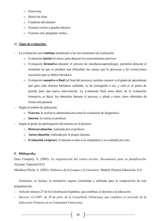 o Entrevista.
o Diario de clase
o Cuaderno del alumno
o Examen escrito o prueba objetiva
o Examen oral, preguntas orales,…

c) Tipos de evaluación:
-

La evaluación será continua atendiendo a los tres momentos de evaluación:
o Evaluación inicial (al inicio, para detectar los conocimientos previos)
o Evaluación formativa (durante el proceso de enseñanza-aprendizaje), permitirá detectar el
momento en que se produce una dificultad, las causas que lo provocan y las correcciones
necesarias que se deben introducir.
o Evaluación sumativa o final (al final del proceso), permite conocer si el grado de aprendizaje
que para cada alumno habíamos señalado, se ha conseguido o no, y cuál es el punto de
partida para una nueva intervención. La evaluación final toma datos de la evaluación
formativa, es decir, los obtenidos durante el proceso, y añade a éstos, otros obtenidos de
forma más puntual.

-

Según el ámbito de aplicación:
o Externa: la realiza la administración como la evaluación de diagnóstico
o Interna: la realiza el profesor.

-

Según el grado de participación del alumno en el proceso:
o Heteroevaluación: realizada por el profesor.
o Autoevaluación: realizada por el propio alumno.
o Evaluación recíproca: el alumno evalúa a un compañero y es evaluado por este.

9. Bibliografía:
Grau Company, S. (2005). La organización del centro escolar. Documentos para su planificación.
Alicante: Editorial ECU.
Mendoza Fillola, A. (2003). Didáctica de la Lengua y la Literatura. Madrid: Pearson Educación, S.A.

Asimismo, se incluye la normativa vigente consultada y utilizada para la composición de esta
programación:
-

Artículo número 27 de la Constitución Española, que establece el derecho a la educación.

-

Decreto 111/2007, de 20 de julio, de la Consellería Valenciana, que establece el currículo de la
Educación Primaria en la Comunidad Valenciana.

28

 