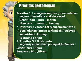 Prioritas pertolongan
Prioritas 1 / mengancam jiwa / pemindahan
segera: immediate and deceased
Sehari-hari : Biru ͢ merah
Bencana : merah ͢͢ kuning
* Prioritas 2 /potensial mengancam jiwa :
/ pemindahan jangan terlambat / delayed
sehari-hari : kuning
Bencana : hijau
# Prioritas 3 / tidak perlu
segera/pemindahan paling akhir/minor :
Sehari-hari : Hijau
Bencana : Biru ,Hitam
 