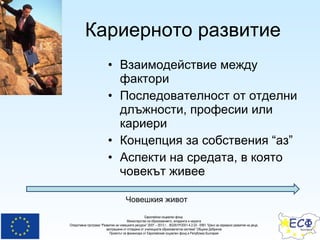 Кариерното развитие Взаимодействие между фактори Последователност от отделни длъжности, професии или кариери Концепция за собствения “аз” Аспекти на средата, в която човекът живее Човешкия живот 