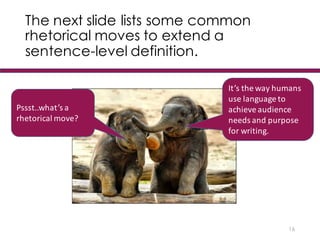 The next slide lists some common
rhetorical moves to extend a
sentence-level definition.
16
It’s	
  the	
  way	
  humans	
  
use	
  language	
  to	
  
achieve	
  audience	
  
needs	
  and	
  purpose	
  
for	
  writing.
Pssst..what’s a	
  
rhetorical	
  move?
 