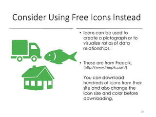 • Icons can be used to
create a pictograph or to
visualize ratios of data
relationships.
• These are from Freepik.
(http://www.freepik.com/)
You can download
hundreds of icons from their
site and also change the
icon size and color before
downloading.
38
Consider	
  Using	
  Free	
  Icons	
  Instead
 