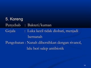 5. Koreng5. Koreng
Penyebab : Bakteri/kumanPenyebab : Bakteri/kuman
Gejala : Luka kecil tidak diobati, menjadiGejala : Luka kecil tidak diobati, menjadi
bernanahbernanah
Pengobatan : Nanah dibersihkan dengan rivanol,Pengobatan : Nanah dibersihkan dengan rivanol,
lalu beri salep antibiotiklalu beri salep antibiotik
14
 