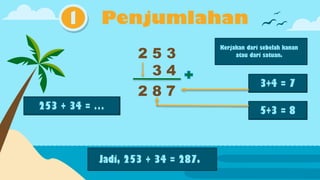 Penjumlahan
3+4 = 7
Jadi, 253 + 34 = 287.
7
8
2
2 5 3
3 4
Kerjakan dari sebelah kanan
atau dari satuan.
1
253 + 34 = … 5+3 = 8
 