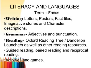 LITERACY AND LANGUAGES
Term 1 Focus
•Writing: Letters, Posters, Fact files,
Imaginative stories and Character
descriptions.
•Grammar- Adjectives and punctuation.
•Reading- Oxford Reading Tree / Dandelion
Launchers as well as other reading resources.
•Guided reading, paired reading and reciprocal
reading.
•Activities and games.
 