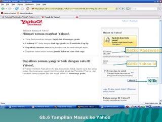 Ketik Yahoo id Ketik Password Klik Gb.6 Tampilan Masuk ke Yahoo 