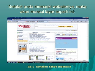 Setelah anda memaski websitenya, makaSetelah anda memaski websitenya, maka
akan muncul layar seperti ini:akan muncul layar seperti ini:
Gb.1 Tampilan Yahoo Indonesia
 