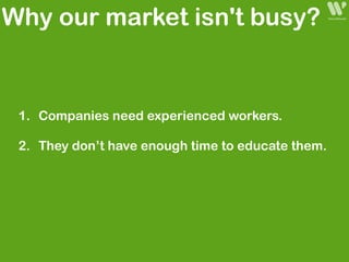 Why our market isn't busy?
1. Companies need experienced workers.
2. They don’t have enough time to educate them.
 