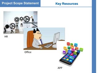 Project Scope Statement Key Resources
HR
Office
APP
 