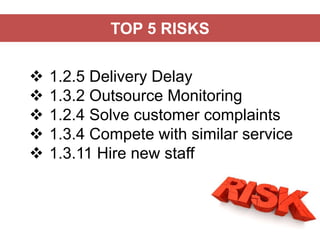 TOP 5 RISKS
 1.2.5 Delivery Delay
 1.3.2 Outsource Monitoring
 1.2.4 Solve customer complaints
 1.3.4 Compete with similar service
 1.3.11 Hire new staff
 