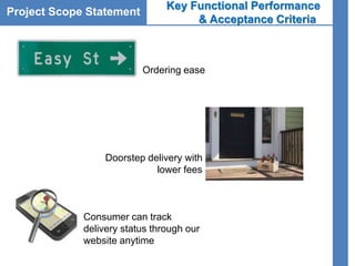 Project Scope Statement
Key Functional Performance
& Acceptance Criteria
Ordering ease
Doorstep delivery with
lower fees
Consumer can track
delivery status through our
website anytime
 