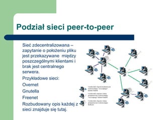 Podział sieci peer-to-peer Sieć zdecentralizowana – zapytanie o położeniu pliku jest przekazywane  między poszczególnymi klientami i brak jest centralnego serwera. Przykładowe sieci: Overnet Gnutella Freenet Rozbudowany opis każdej z sieci znajduje się  tutaj . 