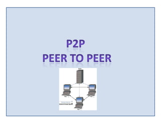 P2P  Peer to peer 