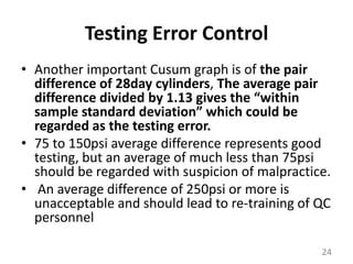 Testing Error ControlAnother important Cusum graph is of the pair difference of 28day cylinders, The average pair difference divided by 1.13 gives the “within sample standard deviation” which could be regarded as the testing error.  75 to 150psi average difference represents good testing, but an average of much less than 75psi should be regarded with suspicion of malpractice.An average difference of 250psi or more is unacceptable and should lead to re-training of QC personnel24