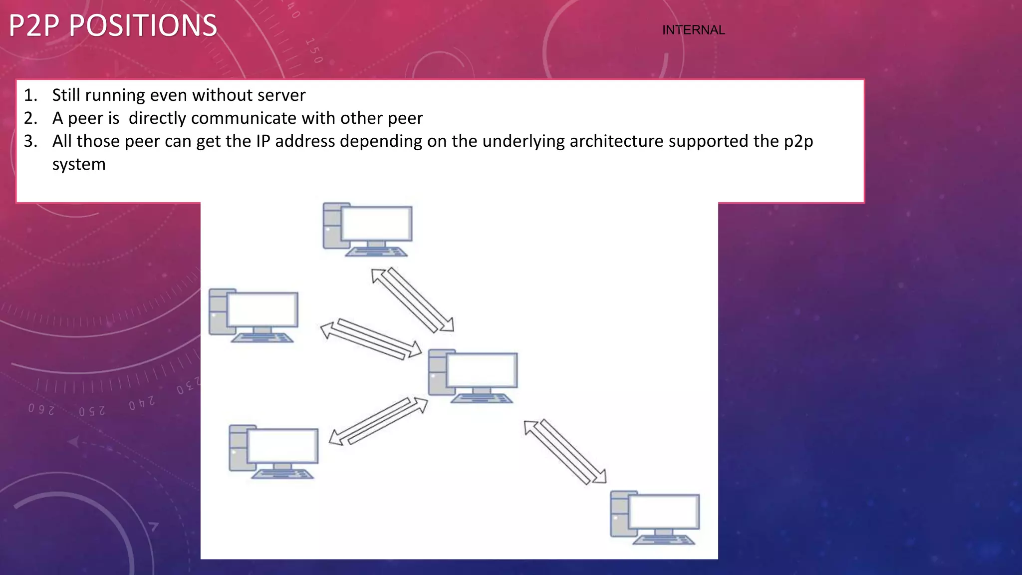 Peer to peer file sharing ppt