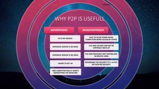 Peer To Peer File Sharing | PPTX