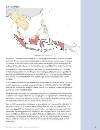 P2P-ASEAN-Report.pdf