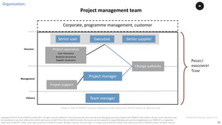 16
PT0078-P2P-Class-EN, Version V013Copyright	©	PTCoE	NV and	AXELOS	Limited	2017.	All	rights	reserved. Material	in	this	document	has	been	sourced	from	Managing	Successful	Projects	with	PRINCE2®	2017	Edition. No	part	of	this	document	may	
be	reproduced	in	any	form	without	the	written	permission	of	both	PTCoE	NV and	AXELOS	Limited.	Permission	can	be	requested	at	support@mplaza.pm	and	licensing@axelos.com.	PRINCE2®	is	a	registered	
trade	mark	of	AXELOS	Limited,	used	under	permission	of	AXELOS	Limited.	All	rights	reserved.	The	Swirl	logo™	is	a	trade	mark	of	AXELOS	Limited,	used	under	permission	of	AXELOS	Limited.	All	rights	reserved.
Project	management	team
Delivery
Management
Direction
Senior	user Executive Senior	supplier
Corporate,	programme	management,	customer	
Project	manager
Team	manager
Change	authority
Project	support
Project	assurance
Business	Assurance
User	Assurance
Supplier	Assurance PROJECT
ANAGEMENT
TEAM
Organization:
Based	on	AXELOS	PRINCE2®	material.	Reproduced	under	licence from	AXELOS	Limited.	All	rights	reserved.
 