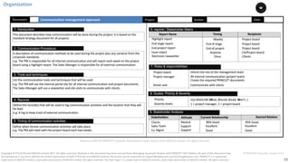 19
PT0078-P2P-Class-EN, Version V013Copyright	©	PTCoE	NV and	AXELOS	Limited	2017.	All	rights	reserved. Material	in	this	document	has	been	sourced	from	Managing	Successful	Projects	with	PRINCE2®	2017	Edition. No	part	of	this	document	may	
be	reproduced	in	any	form	without	the	written	permission	of	both	PTCoE	NV and	AXELOS	Limited.	Permission	can	be	requested	at	support@mplaza.pm	and	licensing@axelos.com.	PRINCE2®	is	a	registered	
trade	mark	of	AXELOS	Limited,	used	under	permission	of	AXELOS	Limited.	All	rights	reserved.	The	Swirl	logo™	is	a	trade	mark	of	AXELOS	Limited,	used	under	permission	of	AXELOS	Limited.	All	rights	reserved.
This	document	describes	how	communication	will	be	done	during	the	project:	It	is	based	on	the	
standard	strategy	document	for	all	projects.	
1. Introduction
A	description	of	communication	methods	to	be	used	during	the	project	plus	any	variance	from	the	
corporate	standards.
e.g.	The	PM	is	responsible	for	all	internal	communication	and	will	report	each	week	on	the	project	
board	using	a	highlight	report.	The	Sales	Manager	is	responsible	for	all	external	communication.
2. Communication Procedure
Define	when	formal	communication	activities	will	take	place.	
e.g.	The	PM	will	meet	with	the project board	each	two	weeks.
5. Timing of communication activities
Communication	management	approach Date:	Document: Project: Author:
7. Roles & responsibilities
8. Scales: Priority & Severity
List	the	communication	tools	and	techniques	that	will	be	used.	
e.g.	The	PM	will	use	the	internal	portal	site	for	all	internal	communication	and	project	documents.	
The	Sales	Manager	will	use	a	newsletter	and	site	visits	to	communicate	with	clients.
3. Tools and techniques
Define	the	record(s)	that	will	be	used	to	log	communication	activities	and	the	location	that	they	will	
be	kept.
e.g.	A	log	to	keep	track	of	external	communication.
4. Records
6. reports / Stakeholder Matrix
Highlight	report
Report	Name Timing Recipients
Weekly Project	board
End	stage	report End	of	stage Project	board
End	project	report End	of	project Project	board
Issue	report Anytime CA/Project	board
Electronic	newsletter Once Clients	
Project	board Inform	the	rest	of	the	management	team
Project	manager All	internal	communication	(project	team)	
Create	the	required	PRINCE2®	documents
Senior	user Communicate	with	clients	
Priority Use	MoSCoW	(Must,	Should,	Could,	Won’t..)	
Severity	levels 1	=	project	manager,	2	=	project	board	
Clients
Stakeholders Current	Relationship Desired	Relation
90%	Good	 95%	Good	
Sales	Team Excellent Excellent	
Good	 Good	
9. Stakeholder Analysis
Attitude
Neutral
Support
Co. Mgmt Support
Organization
Based	on	AXELOS	PRINCE2®	material.	Reproduced	under	licence from	AXELOS	Limited.	All	rights	reserved.
 