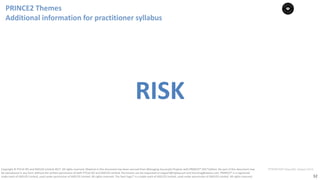 32
PT0078-P2P-Class-EN, Version V013Copyright	©	PTCoE	NV and	AXELOS	Limited	2017.	All	rights	reserved. Material	in	this	document	has	been	sourced	from	Managing	Successful	Projects	with	PRINCE2®	2017	Edition. No	part	of	this	document	may	
be	reproduced	in	any	form	without	the	written	permission	of	both	PTCoE	NV and	AXELOS	Limited.	Permission	can	be	requested	at	support@mplaza.pm	and	licensing@axelos.com.	PRINCE2®	is	a	registered	
trade	mark	of	AXELOS	Limited,	used	under	permission	of	AXELOS	Limited.	All	rights	reserved.	The	Swirl	logo™	is	a	trade	mark	of	AXELOS	Limited,	used	under	permission	of	AXELOS	Limited.	All	rights	reserved.
RISK
PRINCE2	Themes	
Additional	information	for	practitioner	syllabus
 