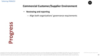 69
PT0078-P2P-Class-EN, Version V013Copyright	©	PTCoE	NV and	AXELOS	Limited	2017.	All	rights	reserved. Material	in	this	document	has	been	sourced	from	Managing	Successful	Projects	with	PRINCE2®	2017	Edition. No	part	of	this	document	may	
be	reproduced	in	any	form	without	the	written	permission	of	both	PTCoE	NV and	AXELOS	Limited.	Permission	can	be	requested	at	support@mplaza.pm	and	licensing@axelos.com.	PRINCE2®	is	a	registered	
trade	mark	of	AXELOS	Limited,	used	under	permission	of	AXELOS	Limited.	All	rights	reserved.	The	Swirl	logo™	is	a	trade	mark	of	AXELOS	Limited,	used	under	permission	of	AXELOS	Limited.	All	rights	reserved.
• Reviewing	and	reporting
– Align	both	organizations’	governance	requirements
Tailoring	PRINCE2
Commercial	Customer/Supplier	Environment
Progress
 