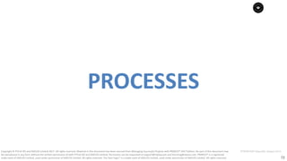 72
PT0078-P2P-Class-EN, Version V013Copyright	©	PTCoE	NV and	AXELOS	Limited	2017.	All	rights	reserved. Material	in	this	document	has	been	sourced	from	Managing	Successful	Projects	with	PRINCE2®	2017	Edition. No	part	of	this	document	may	
be	reproduced	in	any	form	without	the	written	permission	of	both	PTCoE	NV and	AXELOS	Limited.	Permission	can	be	requested	at	support@mplaza.pm	and	licensing@axelos.com.	PRINCE2®	is	a	registered	
trade	mark	of	AXELOS	Limited,	used	under	permission	of	AXELOS	Limited.	All	rights	reserved.	The	Swirl	logo™	is	a	trade	mark	of	AXELOS	Limited,	used	under	permission	of	AXELOS	Limited.	All	rights	reserved.
PROCESSES
 