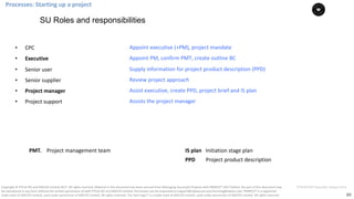 80
PT0078-P2P-Class-EN, Version V013Copyright	©	PTCoE	NV and	AXELOS	Limited	2017.	All	rights	reserved. Material	in	this	document	has	been	sourced	from	Managing	Successful	Projects	with	PRINCE2®	2017	Edition. No	part	of	this	document	may	
be	reproduced	in	any	form	without	the	written	permission	of	both	PTCoE	NV and	AXELOS	Limited.	Permission	can	be	requested	at	support@mplaza.pm	and	licensing@axelos.com.	PRINCE2®	is	a	registered	
trade	mark	of	AXELOS	Limited,	used	under	permission	of	AXELOS	Limited.	All	rights	reserved.	The	Swirl	logo™	is	a	trade	mark	of	AXELOS	Limited,	used	under	permission	of	AXELOS	Limited.	All	rights	reserved.
• CPC
• Executive
• Senior	user
• Senior	supplier
• Project	manager
• Project	support
SU Roles and responsibilities
Appoint	executive (+PM),	project	mandate
Appoint	PM,	confirm	PMT,	create	outline	BC
Supply	information	for	project	product	description	(PPD)	
Review	project	approach	
Assist executive,	create	PPD,	project	brief	and	IS	plan
Assists	the	project	manager	
PMT.				Project	management	team IS	plan			Initiation	stage	plan	
PPD	 Project	product	description			
Processes:	Starting	up	a	project
 
