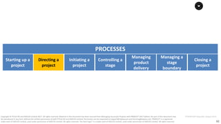 82
PT0078-P2P-Class-EN, Version V013Copyright	©	PTCoE	NV and	AXELOS	Limited	2017.	All	rights	reserved. Material	in	this	document	has	been	sourced	from	Managing	Successful	Projects	with	PRINCE2®	2017	Edition. No	part	of	this	document	may	
be	reproduced	in	any	form	without	the	written	permission	of	both	PTCoE	NV and	AXELOS	Limited.	Permission	can	be	requested	at	support@mplaza.pm	and	licensing@axelos.com.	PRINCE2®	is	a	registered	
trade	mark	of	AXELOS	Limited,	used	under	permission	of	AXELOS	Limited.	All	rights	reserved.	The	Swirl	logo™	is	a	trade	mark	of	AXELOS	Limited,	used	under	permission	of	AXELOS	Limited.	All	rights	reserved.
Starting	up	a	
project
Directing	a	
project
Initiating	a	
project
Controlling	a	
stage
Managing	
product	
delivery
Managing	a	
stage	
boundary
Closing	a	
project
PROCESSES
 
