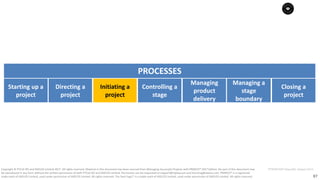 87
PT0078-P2P-Class-EN, Version V013Copyright	©	PTCoE	NV and	AXELOS	Limited	2017.	All	rights	reserved. Material	in	this	document	has	been	sourced	from	Managing	Successful	Projects	with	PRINCE2®	2017	Edition. No	part	of	this	document	may	
be	reproduced	in	any	form	without	the	written	permission	of	both	PTCoE	NV and	AXELOS	Limited.	Permission	can	be	requested	at	support@mplaza.pm	and	licensing@axelos.com.	PRINCE2®	is	a	registered	
trade	mark	of	AXELOS	Limited,	used	under	permission	of	AXELOS	Limited.	All	rights	reserved.	The	Swirl	logo™	is	a	trade	mark	of	AXELOS	Limited,	used	under	permission	of	AXELOS	Limited.	All	rights	reserved.
Starting	up	a	
project
Directing	a	
project
Initiating	a	
project
Controlling	a	
stage
Managing	
product	
delivery
Managing	a	
stage	
boundary
Closing	a	
project
PROCESSES
 