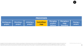 92
PT0078-P2P-Class-EN, Version V013Copyright	©	PTCoE	NV and	AXELOS	Limited	2017.	All	rights	reserved. Material	in	this	document	has	been	sourced	from	Managing	Successful	Projects	with	PRINCE2®	2017	Edition. No	part	of	this	document	may	
be	reproduced	in	any	form	without	the	written	permission	of	both	PTCoE	NV and	AXELOS	Limited.	Permission	can	be	requested	at	support@mplaza.pm	and	licensing@axelos.com.	PRINCE2®	is	a	registered	
trade	mark	of	AXELOS	Limited,	used	under	permission	of	AXELOS	Limited.	All	rights	reserved.	The	Swirl	logo™	is	a	trade	mark	of	AXELOS	Limited,	used	under	permission	of	AXELOS	Limited.	All	rights	reserved.
Starting	up	a	
project
Directing	a	
project
Initiating	a	
project
Controlling	a	
stage
Managing	
product	
delivery
Managing	a	
stage	
boundary
Closing	a	
project
PROCESSES
 