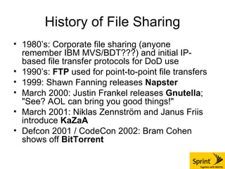 History of File Sharing ,[object Object],[object Object],[object Object],[object Object],[object Object],[object Object]