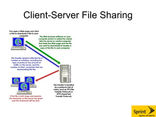 Client-Server File Sharing 