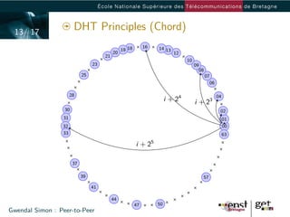 13/ 17
                       DHT Principles (Chord)
                                                             16
                                                19 18             14 13
                                           20                             12
                                      21
                                                                                10
                                 23                                                  09
                                                                                       08
                            25                                                              07
                                                                                              06

                      28                                                                           04
                                                                       i + 24        i + 23
                  30                                                                                02
                 31                                                                                     01
                 32                                                                                     00
                 33                                                                                     63

                                                        i + 25

                       37

                            39                                                          57

                                 41

                                           44
                                                        47        50
Gwendal Simon : Peer-to-Peer
 