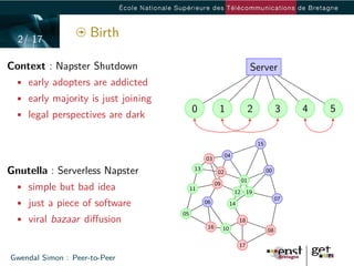 2/ 17
                     Birth

Context : Napster Shutdown                                               Server
 • early adopters are addicted
 • early majority is just joining
                                         0            1                  2             3    4   5
 • legal perspectives are dark

                                                                             15
                                                           04
                                               03

Gnutella : Serverless Napster             13
                                                      02                          00
                                                                    01
 • simple but bad idea                   11
                                                     09
                                                                12 19

 • just a piece of software
                                                                                       07
                                               06              14
                                    05
 • viral bazaar diﬀusion                                            18
                                                16        10                      08

                                                                    17

Gwendal Simon : Peer-to-Peer
 