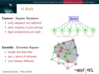 2/ 17
                     Birth

Context : Napster Shutdown                                               Server
 • early adopters are addicted
 • early majority is just joining
                                         0            1                  2             3    4   5
 • legal perspectives are dark

                                                                             15
                                                           04
                                               03

Gnutella : Serverless Napster             13
                                                      02                          00
                                                                    01
 • simple but bad idea                   11
                                                     09
                                                                12 19

 • just a piece of software
                                                                                       07
                                               06              14
                                    05
 • viral bazaar diﬀusion                                            18
                                                16        10                      08

                                                                    17

Gwendal Simon : Peer-to-Peer
 