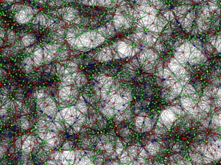 3/ 17




Gwendal Simon : Peer-to-Peer
 