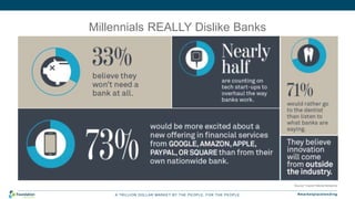 A TRILLION DOLLAR MARKET BY THE PEOPLE, FOR THE PEOPLE #marketplacelending
Source: Viacom Media Networks
Millennials REALL...