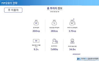 주 이용자
 