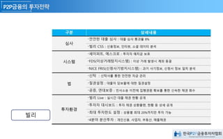 빌리
 