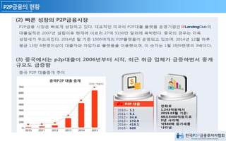 자료 넣을것
2) 빠른 성장의 p2p 금융 시장
 