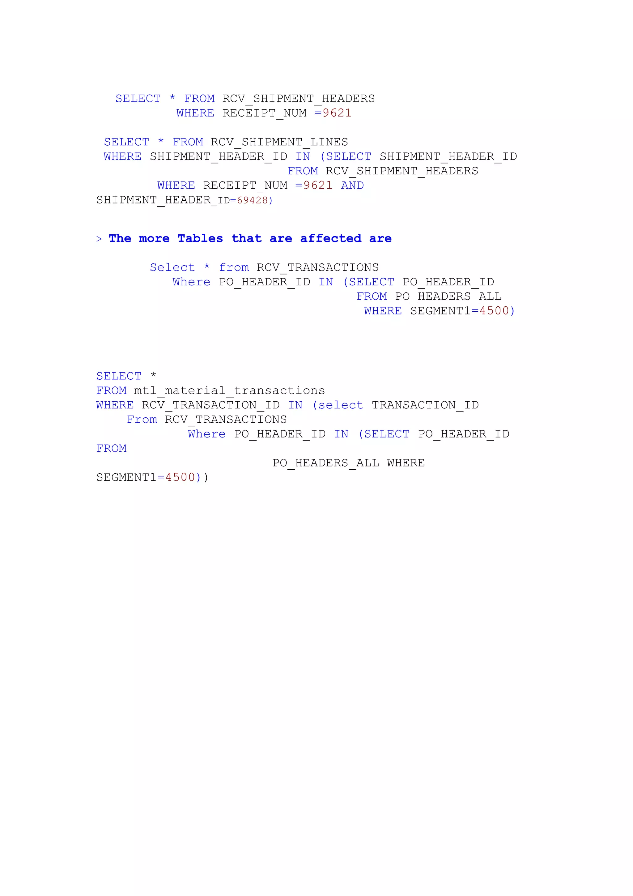 SELECT * FROM RCV_SHIPMENT_HEADERS
          WHERE RECEIPT_NUM =9621

 SELECT * FROM RCV_SHIPMENT_LINES
 WHERE SHIPMENT_HEADER_ID IN (SELECT SHIPMENT_HEADER_ID
                          FROM RCV_SHIPMENT_HEADERS
        WHERE RECEIPT_NUM =9621 AND
SHIPMENT_HEADER_ID=69428)


> The more Tables that are affected are

       Select * from RCV_TRANSACTIONS
          Where PO_HEADER_ID IN (SELECT PO_HEADER_ID
                                  FROM PO_HEADERS_ALL
                                   WHERE SEGMENT1=4500)




SELECT *
FROM mtl_material_transactions
WHERE RCV_TRANSACTION_ID IN (select TRANSACTION_ID
     From RCV_TRANSACTIONS
             Where PO_HEADER_ID IN (SELECT PO_HEADER_ID
FROM
                        PO_HEADERS_ALL WHERE
SEGMENT1=4500))
 