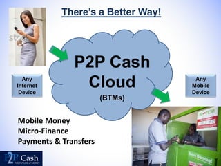 P2P Cash
Cloud
(BTMs)
There’s a Better Way!
Any
Internet
Device
Mobile Money
Micro-Finance
Payments & Transfers
Any
Mobile
Device
 