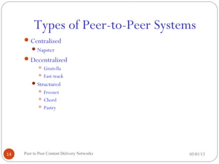 Types of Peer-to-Peer Systems
Centralized
Napster
Decentralized
 Gnutella
 Fast-track
Structured
 Freenet
 Chord
 Pastry
05/01/13Peer to Peer Content Delivery Networks14
 