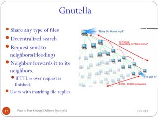 Gnutella
05/01/13Peer to Peer Content Delivery Networks17
Share any type of files
Decentralized search
Request send to
neighbors(Flooding)
Neighbor forwards it to its
neighbors.
If TTL is over request is
finished.
Users with matching file replies
 